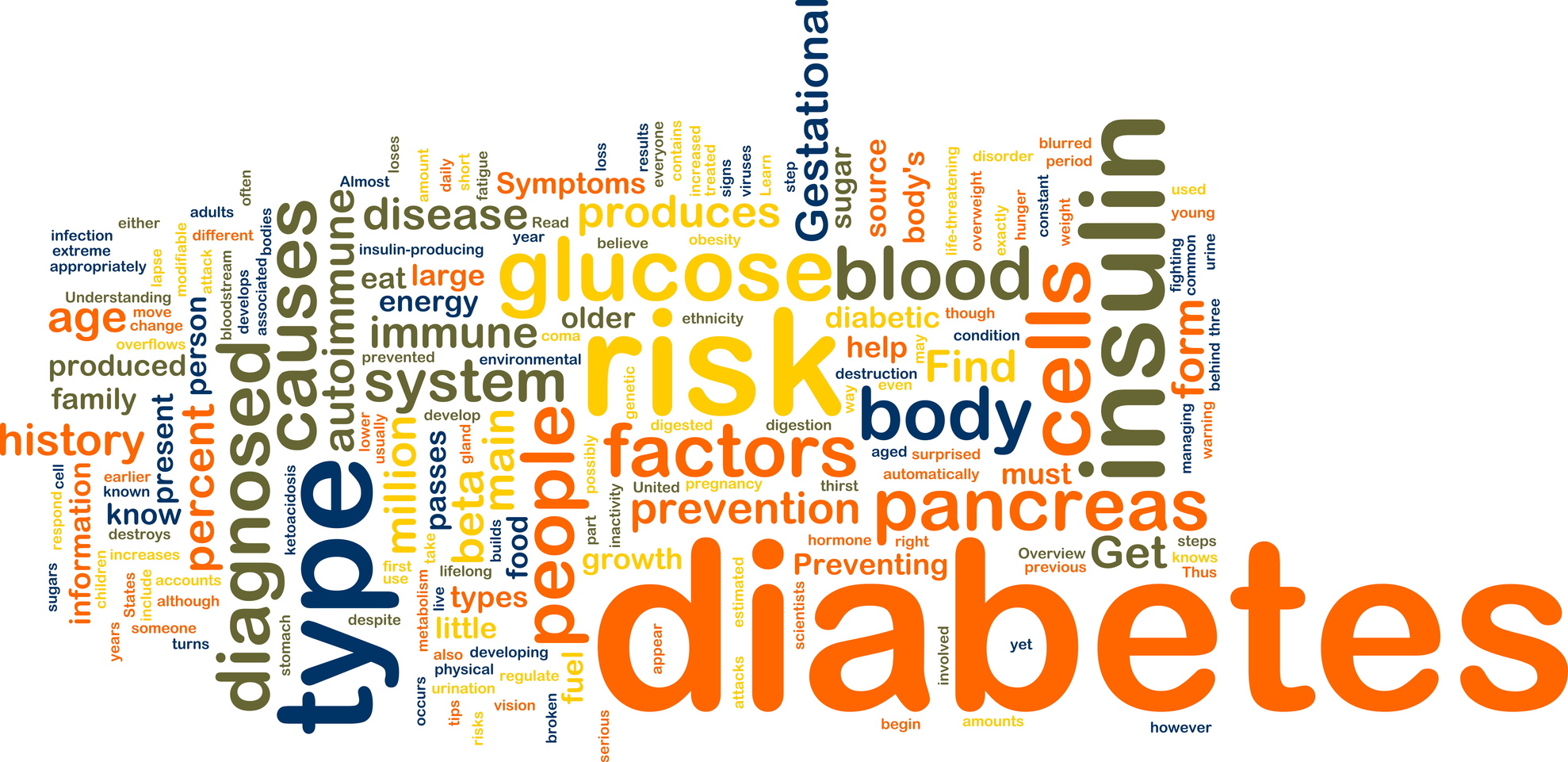 Can you reverse Type 2 Diabetes? Is it reversible?