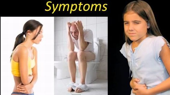 Irritable Bowel Syndrome (IBS) Signs & Symptoms