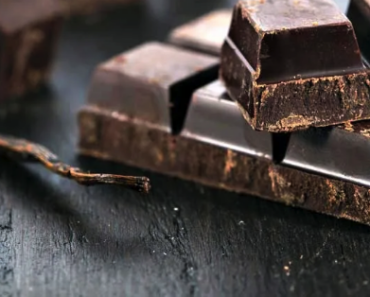Health Benefits of Dark Chocolate
