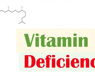 Vitamin K Deficiency Symptoms