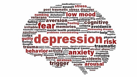 Severe depression symptoms and anxiety