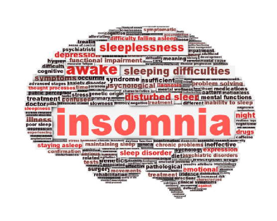 Insomnia symptoms
