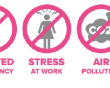 Breast Cancer Causes