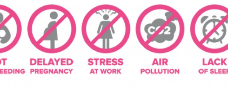 Breast Cancer Causes