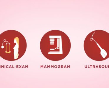 Breast Cancer Diagnosis
