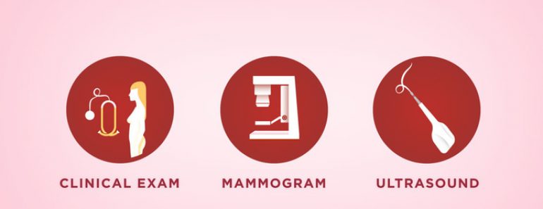 Breast Cancer Diagnosis