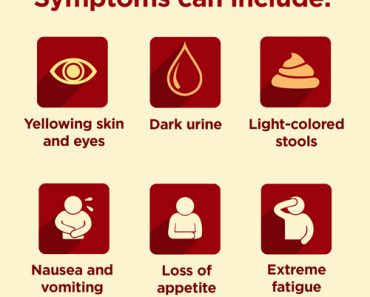 Hepatitis C Symptoms
