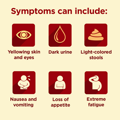 Hepatitis C Symptoms