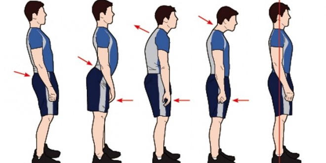 Stop Slouching! Here's how to improve your posture - Health Normal